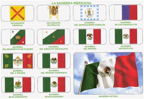 Monografía De La Bandera De México Para Imprimir Y Armar En Diferentes