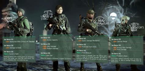 While the biggest piece to this release is arguably the new incursion mission called clear sky, massive entertainment has also brought a. The Division Clear Sky Gear Sets | The division cosplay, The division gear, Division