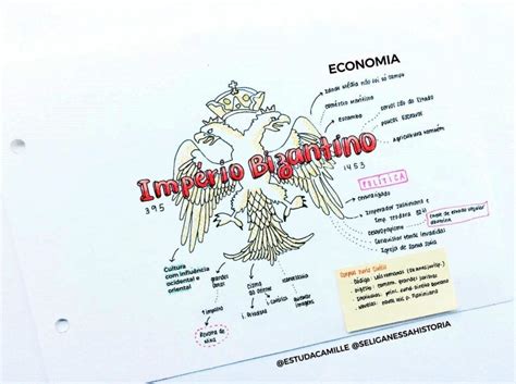 Mapa Mental Sobre Imp Rio Bizantino Study Maps