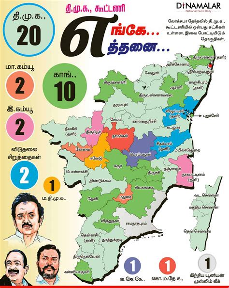Lok Sabha Election 2019 | Lok Sabha Election Infographics | Loksabha Election Photo | 2019 ...