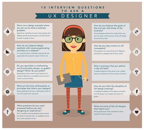 Questions To Ask In An Interview For A Graphic Designer Unique
