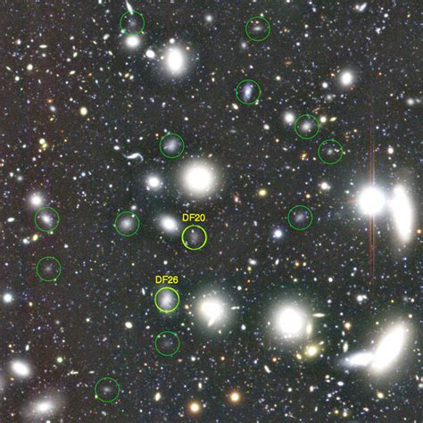 Astronomers Discover Hundreds Of Weird Galaxies Filled With Dark Matter