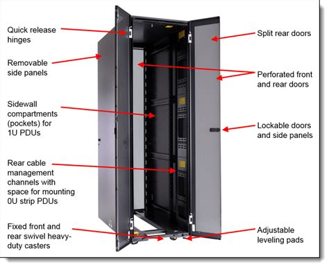 42u Server Rack Cabinet Dimensions Review Home Decor
