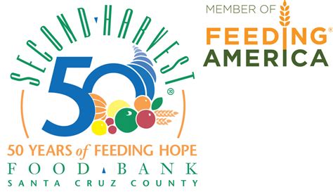Second Harvest Food Bank Santa Cruz County New Campaign