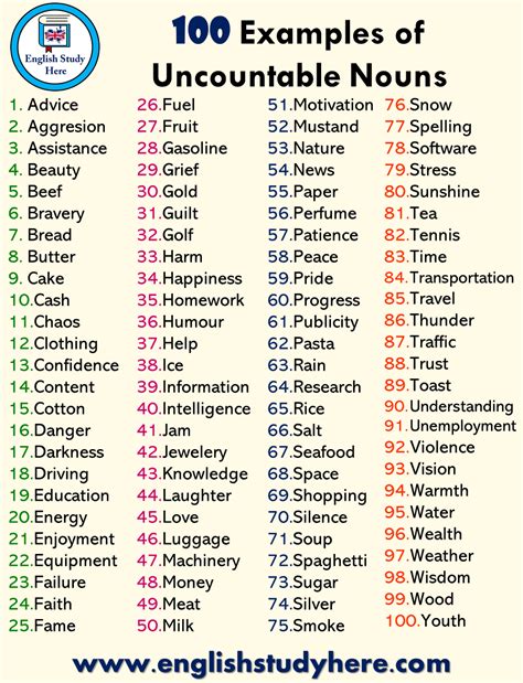 100 Examples Of Uncountable Nouns