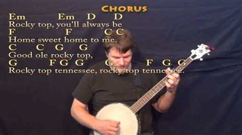 Rocky Top Banjo Cover Lesson With Lyricschords Chords Chordify