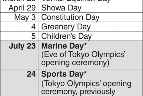 Click on the image to go to the next step and learn how to print your new calendar for free. 2020 national holidays in Japan changed for Olympics | # ...