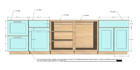 The only alterations are in the width. Standard Kitchen Cabinet Height Design - Loccie Better ...