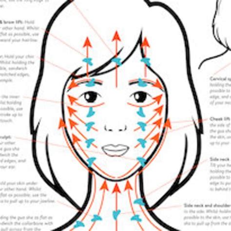 Japanese Face Yoga Facial Exercise Direction Guide Chart Ph