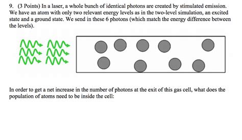 Solved In A Laser A Whole Bunch Of Identical Photons Are