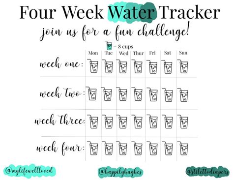 30 Day Water Challenge My Life Well Loved