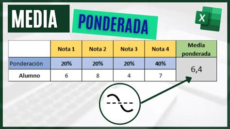 Como Calcular La Media Ponderada