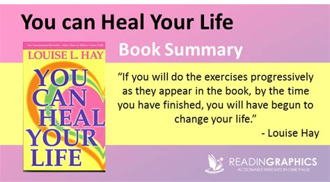 Book Summary You Can Heal Your Life By Louise Hay Book Summaries