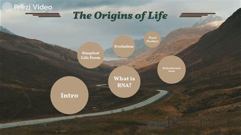 Origins Of Life Concept Map By Jasmine Brown On Prezi Video