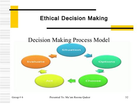 To do so, you must seek out resources making ethical decisions is easier said than done. Ethics slides for Ethical Decioin Making ,Theories in ...