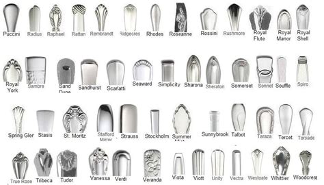 Discontinued Oneida Community Stainless Flatware Patterns Adinaporter
