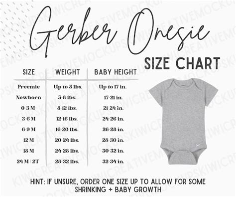Preemie Size Chart