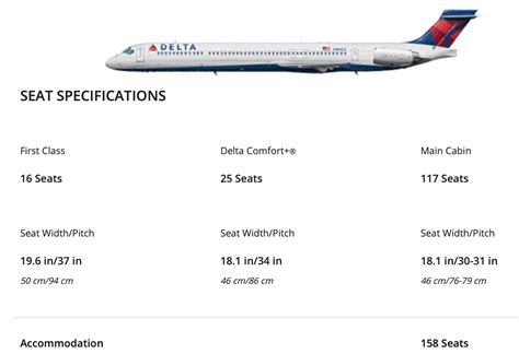 Mcdonnell Douglas Md Seating Map Brokeasshome