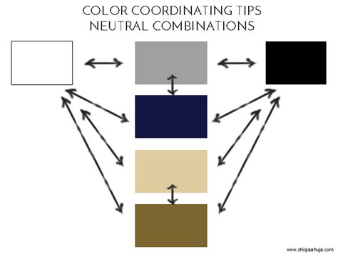 men s fashion tips color coordination