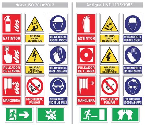 nueva señalización de seguridad normativa de aplicación para señales de extintor emergencia