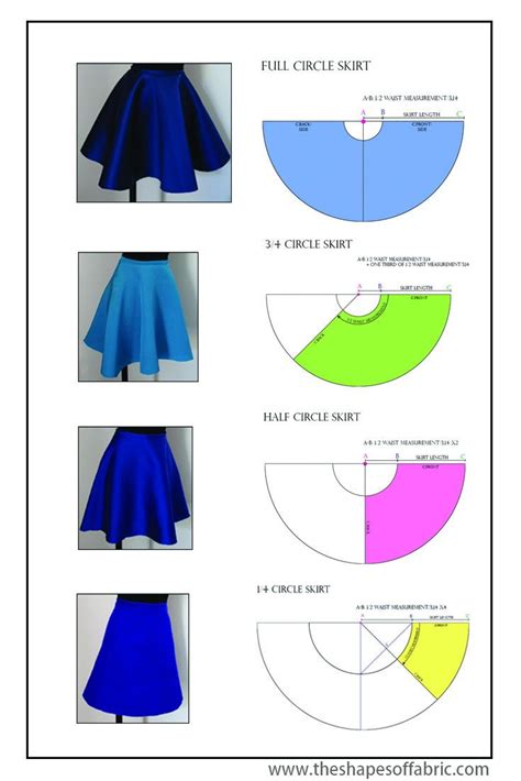 here are all the basic circle skirt patterns check out the link for more instructions and