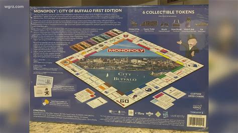 Buffalo Monopoly Game Now Available At Participating Tops Locations