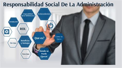 Responsabilidad Social de la Administración by Herlyn Carrillo