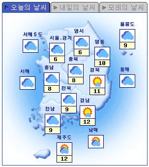 오늘날씨 짙은 안개에 연무까지, 낮에도 희뿌연 하늘, 대체로 구름많고 일교차 큰 날씨, 3월. 오늘의 날씨 서울 | Sinopsi Flim Korea Terupdate