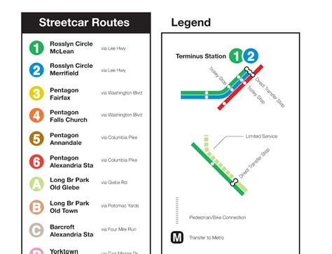 Mapping A Future Transit Infrastructure For Northern Virginia Architizer