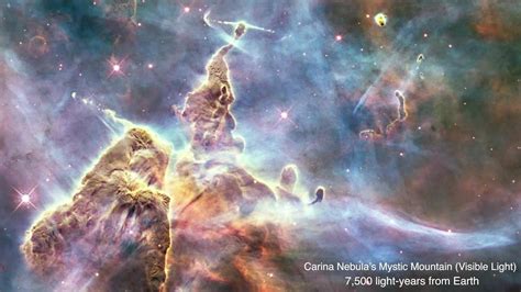 Stunning Nebulas Captured By Hubble Take A Tour Youtube