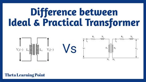 Difference Between Ideal And Practical Transformer Ideal Transformer