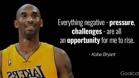 Motivational Quotes For Athletes Basketball Facebook Best Of Forever