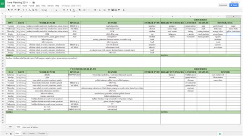 Instructions make it your own: Meal Planner Template Google Docs - planner template free