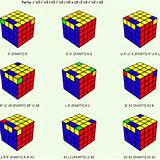 4x4 Oll Parity Images