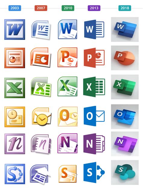 An Image Of The Different Types Of Paper And Folders In Microsofts Office