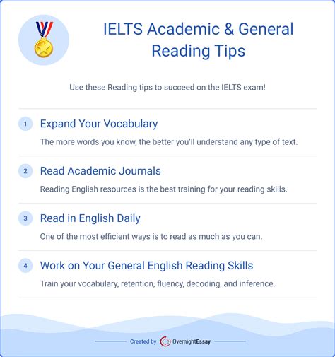 Ielts Reading Strategies An Excellent Guide Ielts Academic And General