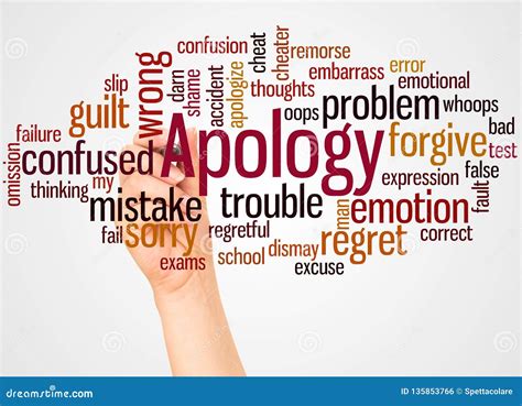 Apology Word Cloud And Hand With Marker Concept Stock Illustration