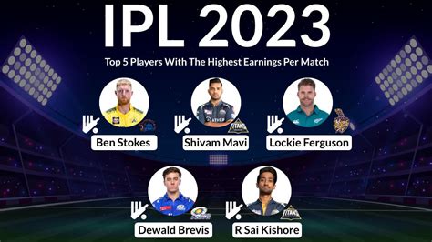 Ipl 2023s Top Earners Top 5 Players Who Earned The Most Per Match