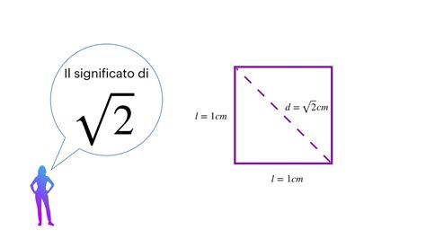 Teorema Di Pitagora Applicato Al Quadrato Youtube