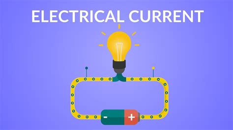 Electric Current | Science Quiz - Quizizz
