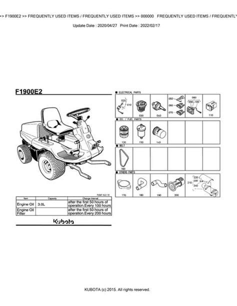 Kubota F1900e2 Front Mower Parts Catalogue Manual Publishing Id
