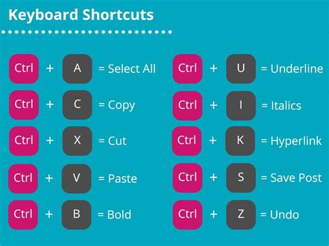 Keyword Shortcut Keyboard Shortcuts Keyboard Hacks Computer Knowledge