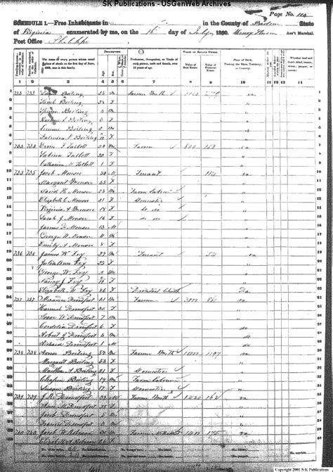 Barbour County Wv 1860 B Census Index Linked To Scanned Microfilm
