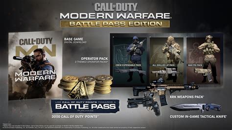 Psa Call Of Duty Modern Warfare Battle Pass Edition Available For