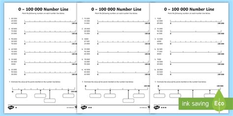 0 To 100 000 Number Line Activity Teacher Made