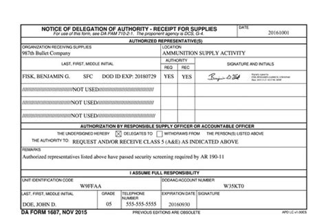 Ammunition Issue Authorization Form