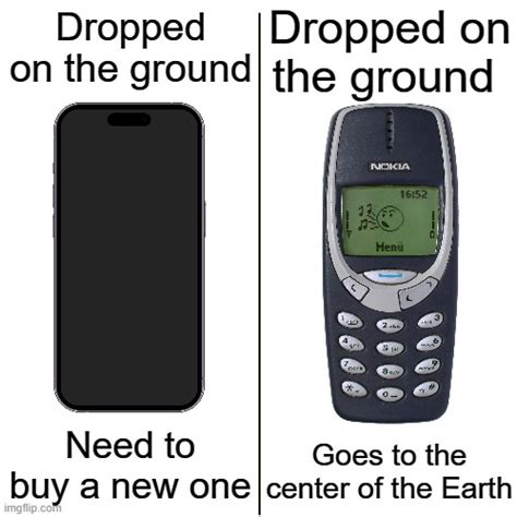 Nokia Brick Is A Classic Imgflip