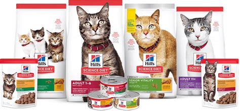 Remember there is different hill's science diet cat foods meant for different stages of life. Science Diet Cat Food Reviews 2021 - Do Not Buy Before ...