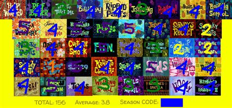Spongebob Squarepants Season 6 Scorecard By Mlp Vs Capcom On Deviantart