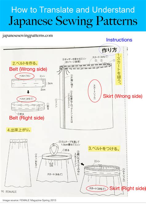 Japanese Sewing Patterns Japanese Sewing Terms You Need To Know